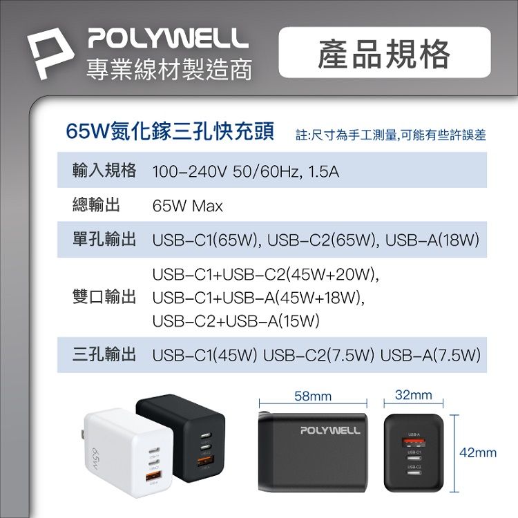 PD 快充 快充 充電器 快充 Polywell