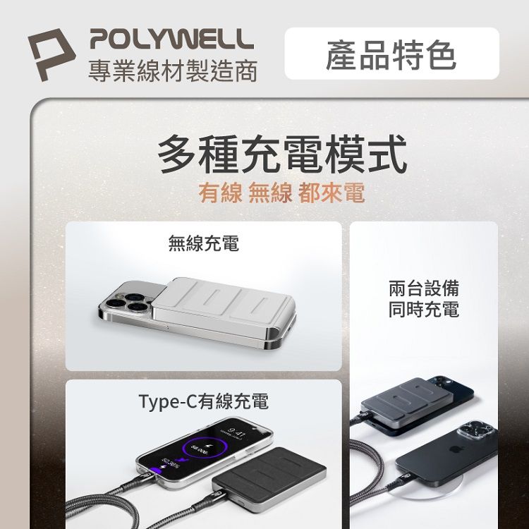 20251111142440665_750_0_80.jpg 磁吸 行動電源 LED Polywell 磁吸 無線充