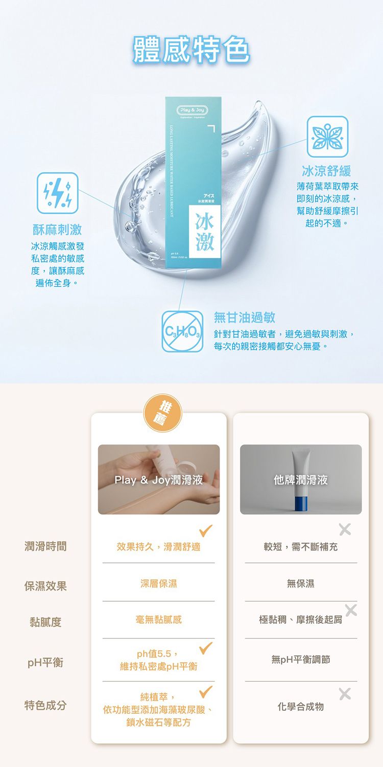 20251111144325833_750_0_80.jpg 舒緩 保濕 清爽 保濕 保濕 玻尿酸