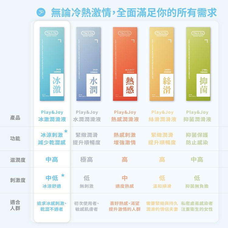 20251111144326677_750_0_80.jpg 舒緩 保濕 清爽 保濕 保濕 玻尿酸