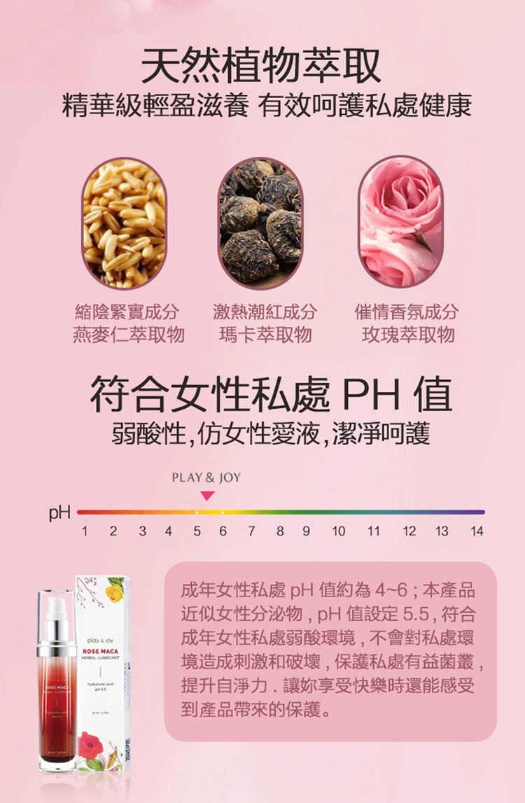 20251111160551628_750_0_80.jpg 潤滑液 PLAY&JOY pH5.5 PLAY&JOY 潤滑液 pH5.5