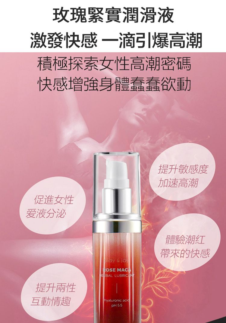 20251111160555761_750_0_80.jpg 潤滑液 PLAY&JOY pH5.5 PLAY&JOY 潤滑液 pH5.5