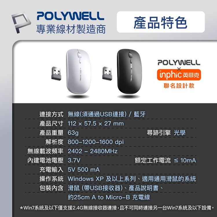 20251111163453055_750_0_80.jpg LED Polywell 人體工學 無線 無線 Polywell