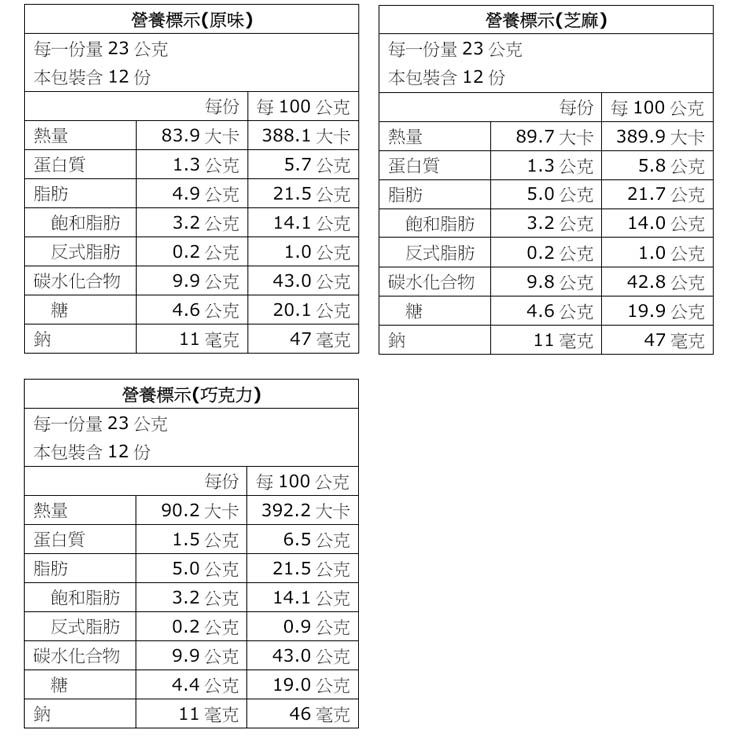 手工 禮盒 璽氏工坊 蛋捲