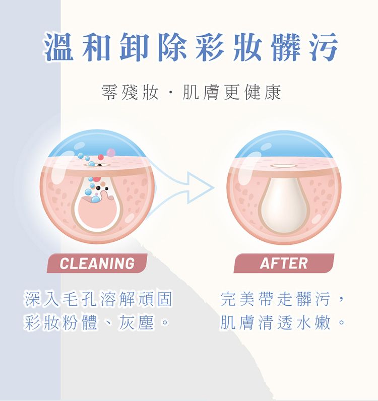 森田藥粧 卸妝棉