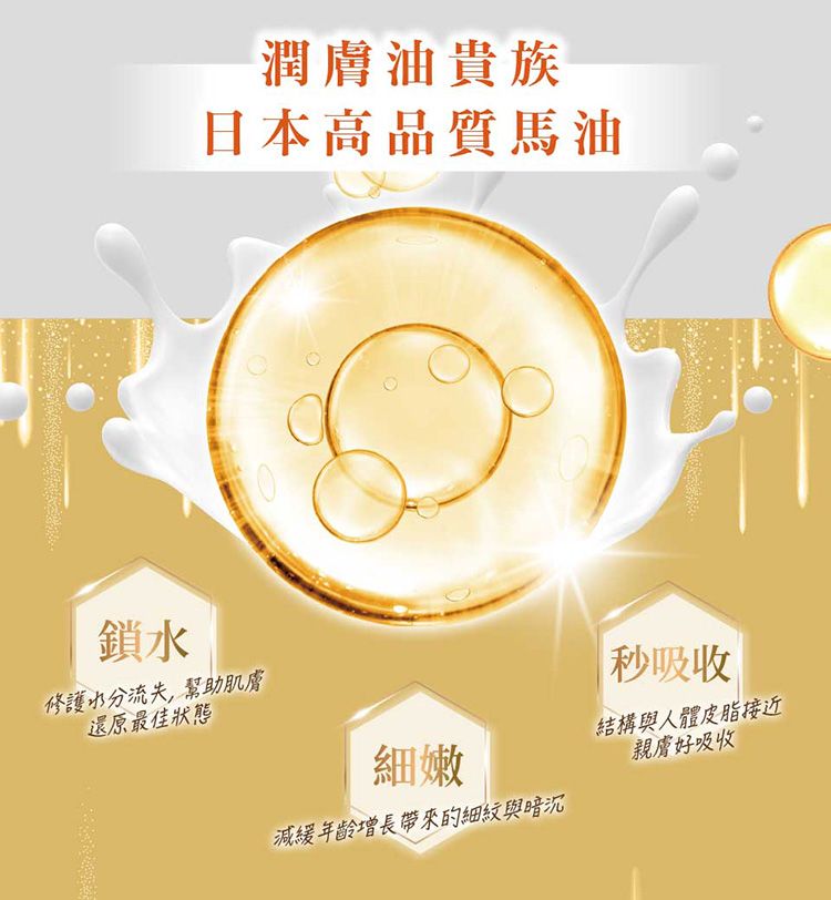 豐潤 保濕 保濕 修復 森田藥粧 保濕