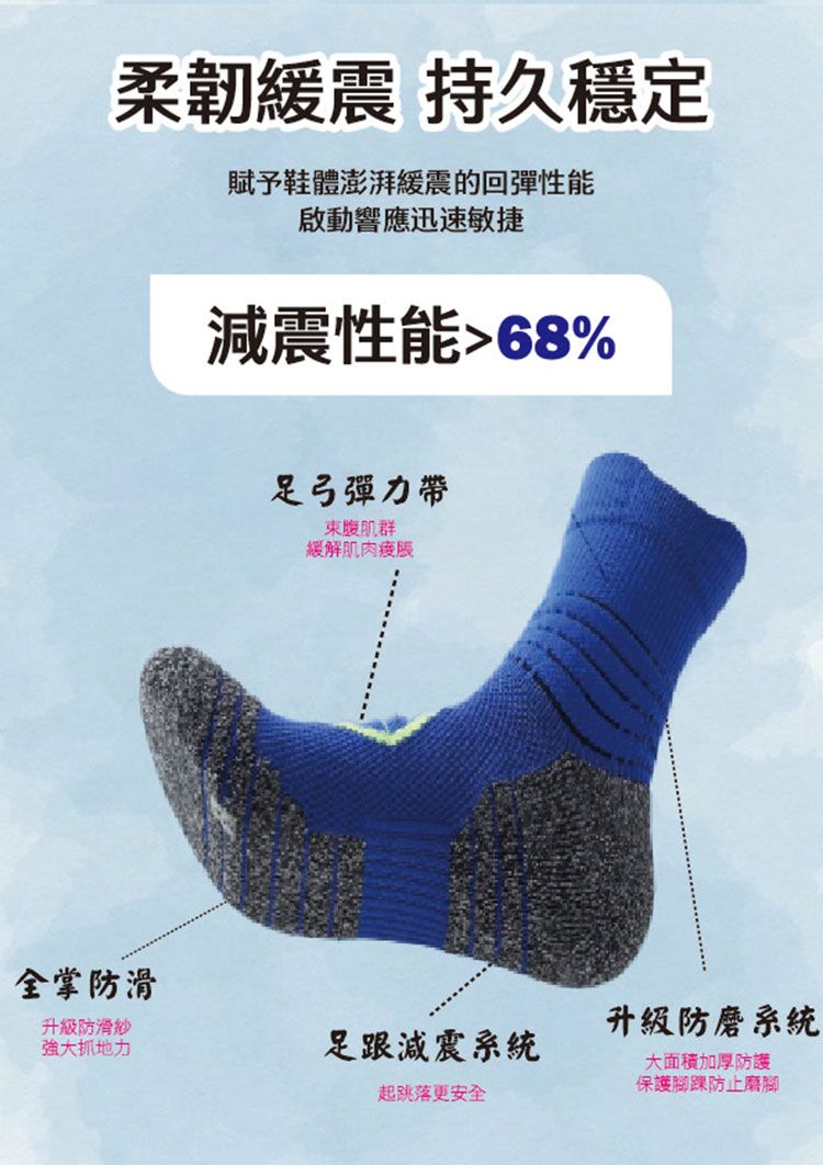 防滑 黑 防滑 灰 防滑 白