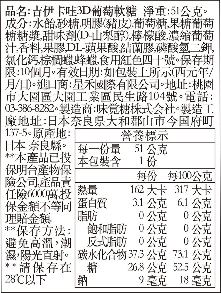 japan 造型 造型 軟糖 葡萄 軟糖