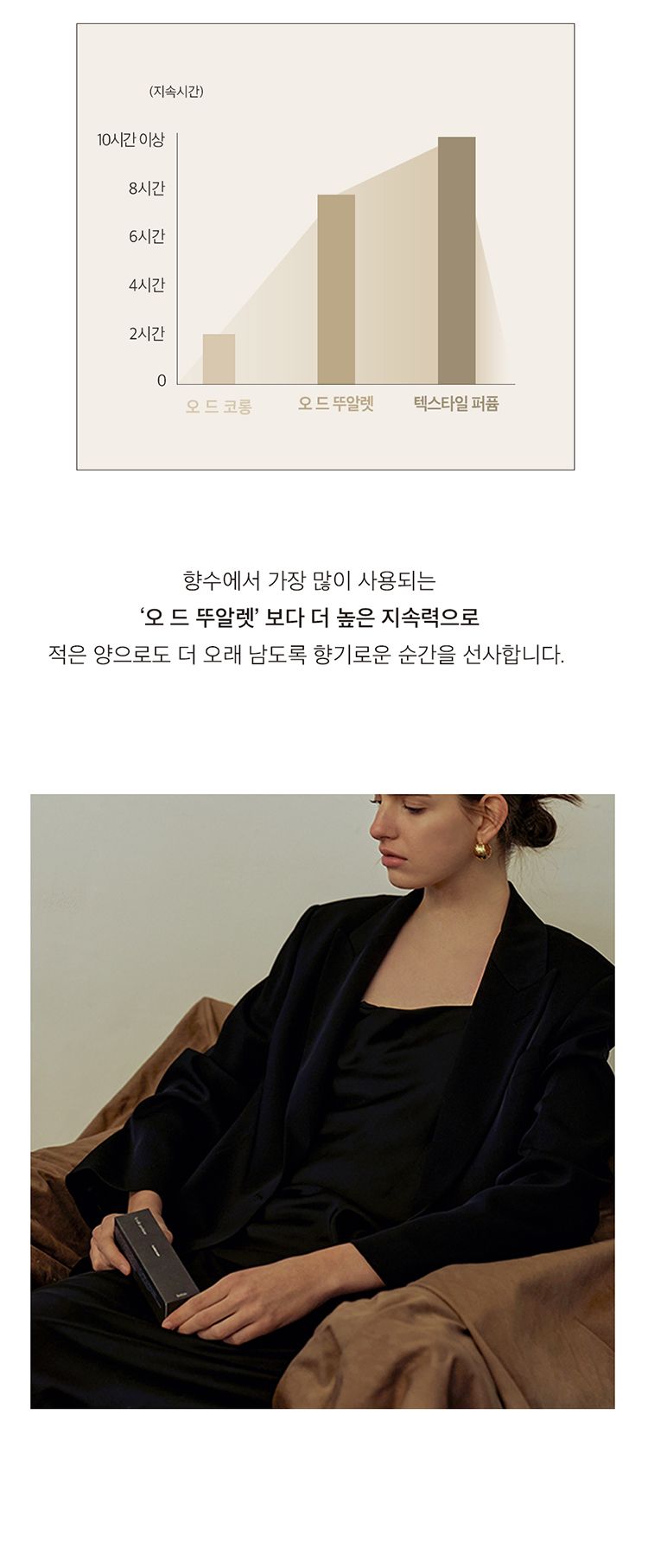 20251120111133439_750_0_80.jpg 韓國 香氛 韓國 香水 香水 香氛