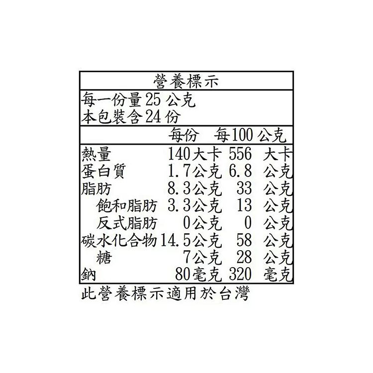濃郁 酥脆 點心 酥脆 點心 濃郁