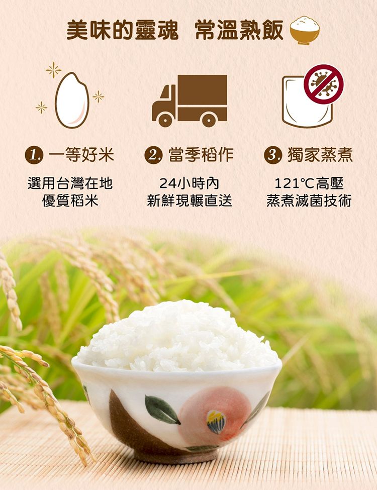 20251208092158941_750_0_80.jpg 無添加防腐劑 米大師 米飯 米大師 米飯 無添加防腐劑