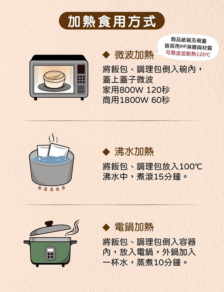 20251208092231678_750_0_80.jpg 無添加防腐劑 米大師 米飯 米大師 米飯 無添加防腐劑