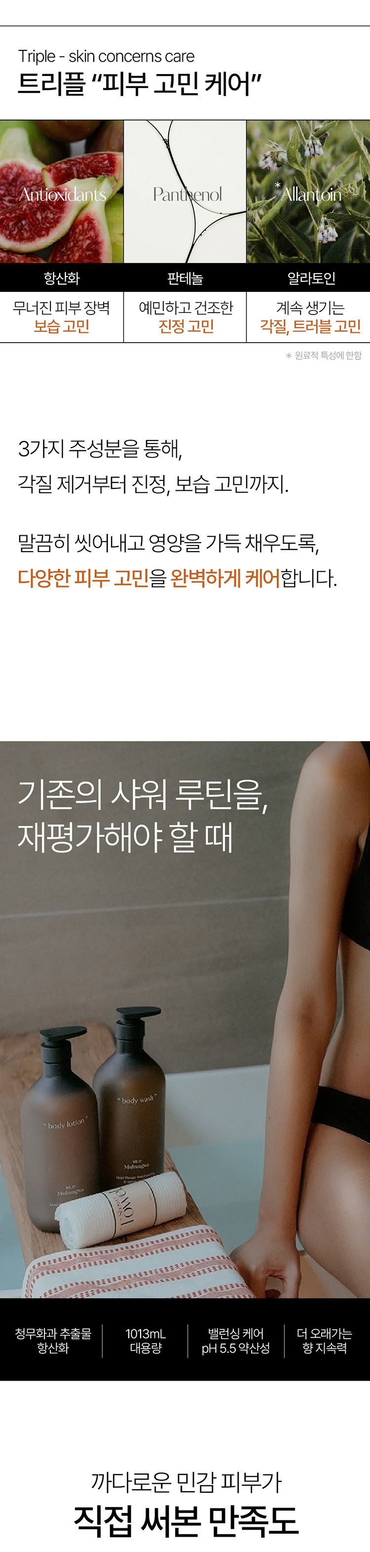 20251209120606908_750_0_80.jpg 韓國 保濕 韓國 香氛 保濕 沐浴乳