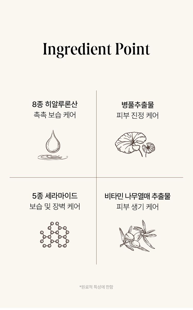 20251211155612633_750_0_80.jpg 豐潤 清爽 豐潤 身體乳 香氛 身體乳