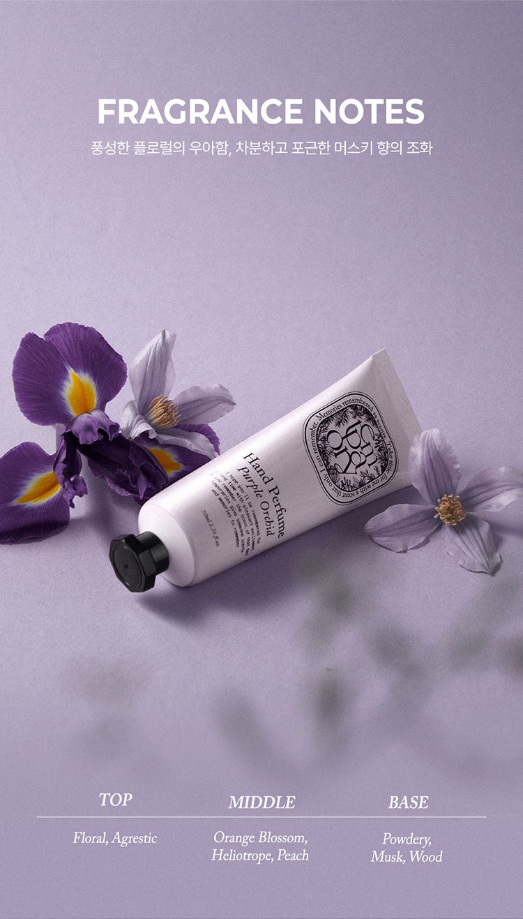 20251212092935243_750_0_80.jpg 香氛 護手霜 香水 香氛