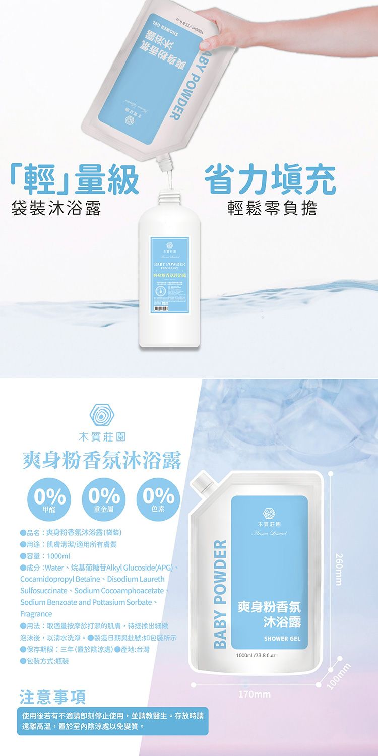 20251212164355331_750_0_80.jpg 溫和 沐浴露 香氛 沐浴露 溫和 清潔