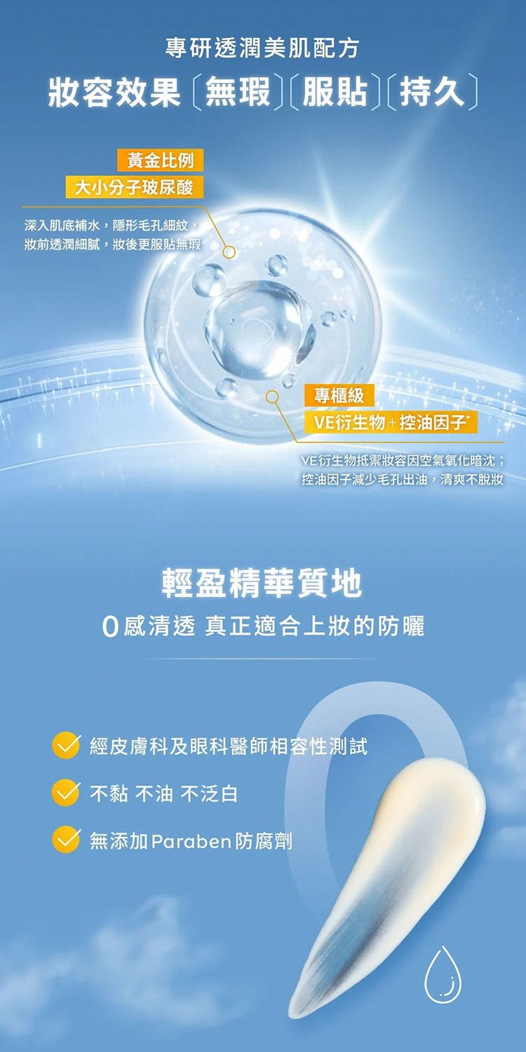 20251215164406946_750_0_80.jpg 防曬 抗UV 妮維雅 防曬