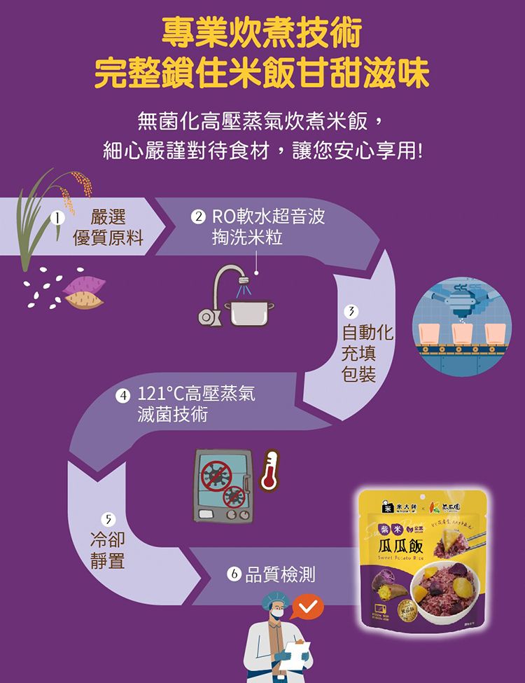 20251219093228838_750_0_80.jpg 即食 米大師 無添加防腐劑 米大師 加熱即食 米大師