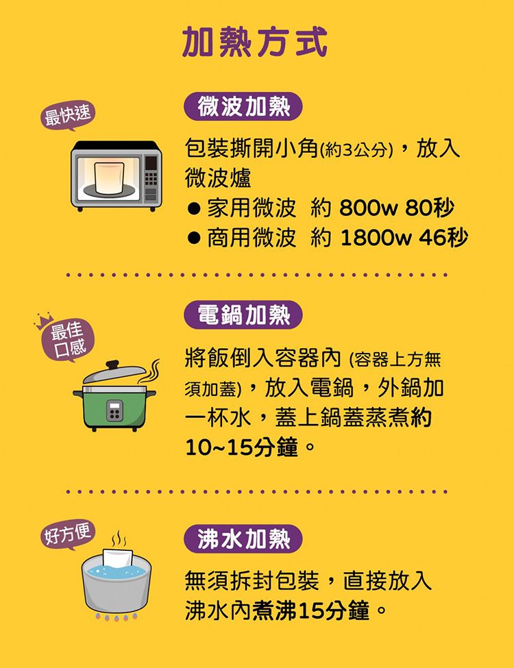 20251219093232115_750_0_80.jpg 即食 米大師 無添加防腐劑 米大師 加熱即食 米大師