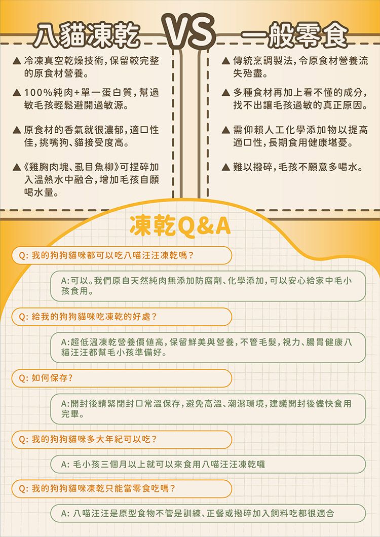 寵物 凍乾 凍乾 八喵汪汪 寵物 八喵汪汪