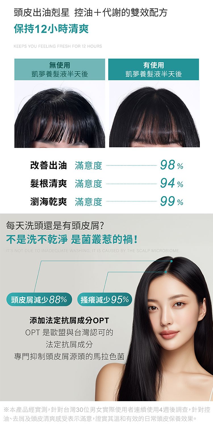 養髮液 頭皮護理 清爽 去油 頭皮 養髮液