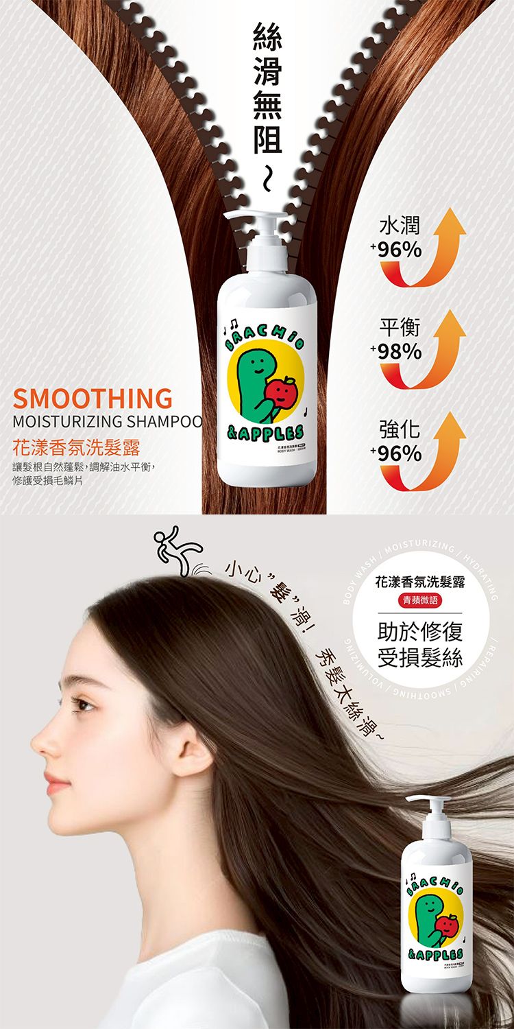 香氛 沐浴露 香氛 沐浴乳 香氛 洗髮精