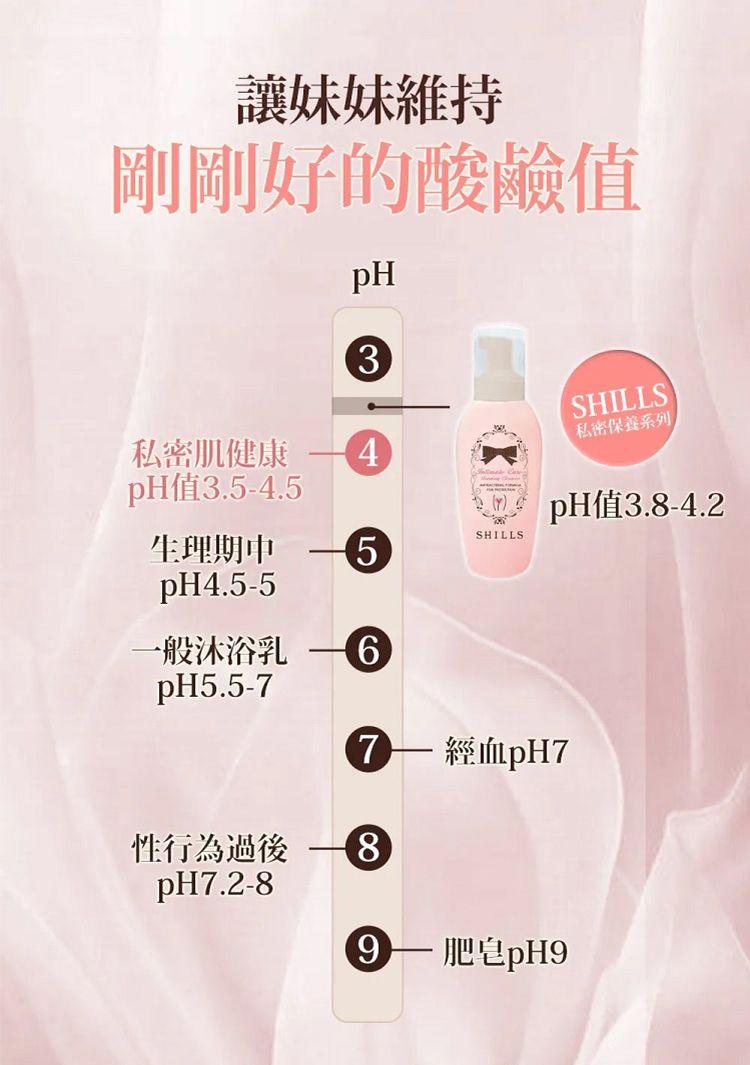 20251222165530985_750_0_80.jpg 保濕 鎖水 敏感 保濕 清潔 慕斯