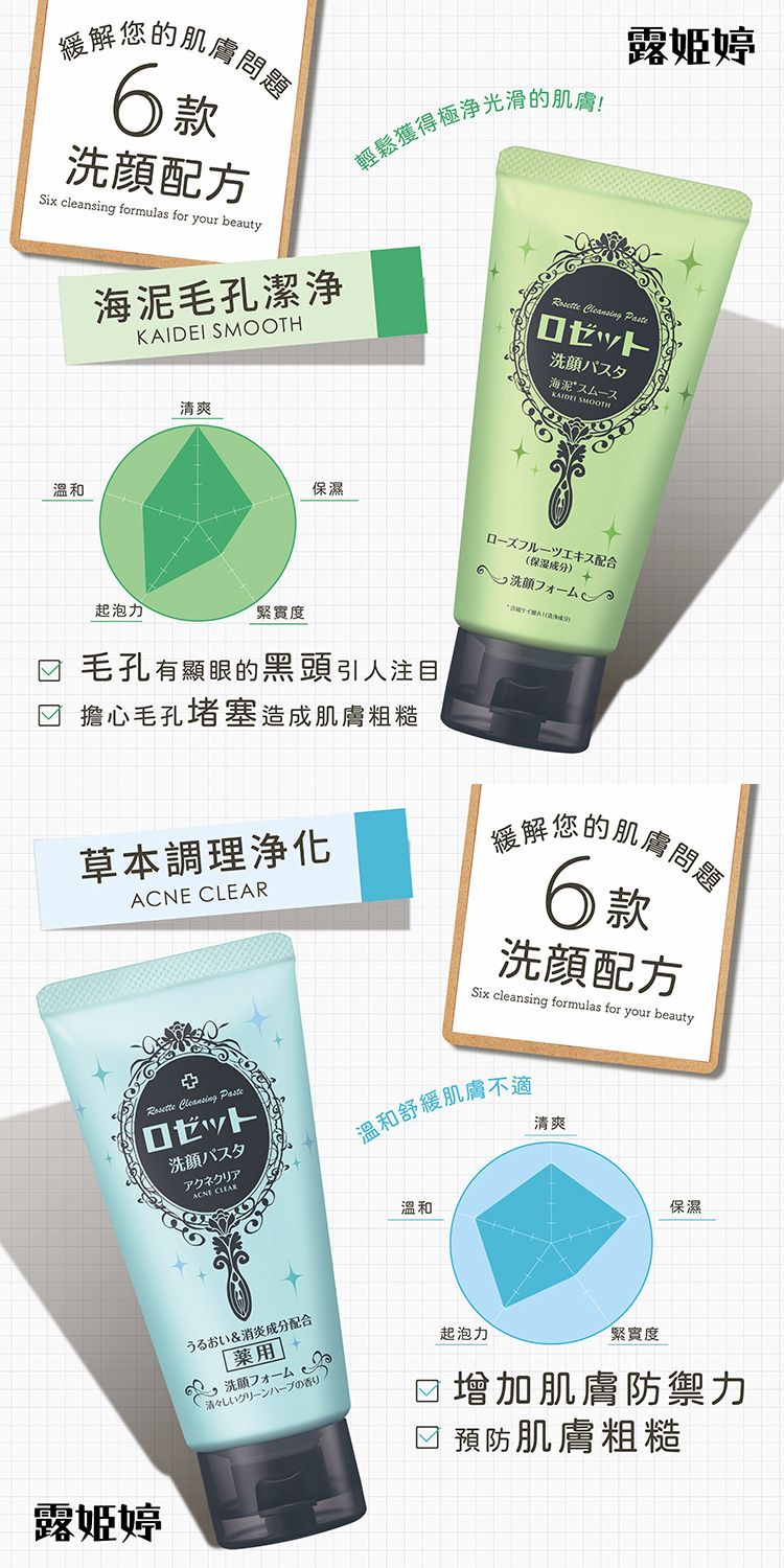 japan 洗面乳 毛孔 洗面乳 japan 草本