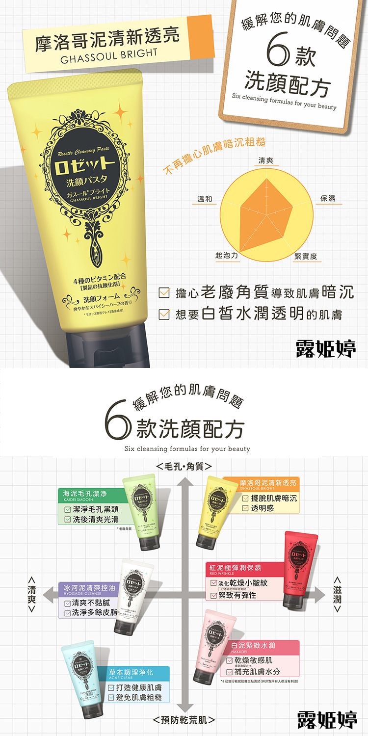 japan 洗面乳 毛孔 洗面乳 japan 草本