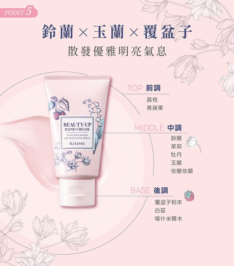 豐潤 保濕 保濕 防曬 保濕 護手霜