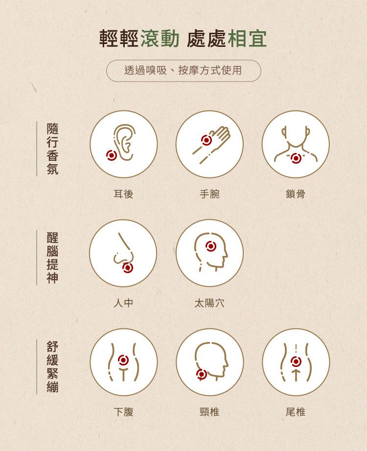 20251229141751537_750_0_80.jpg 天然 精油 草本 精油 滾珠 精油