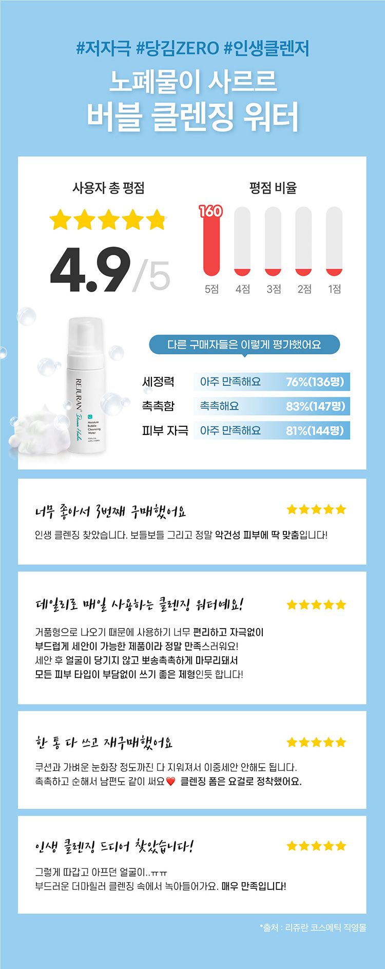 韓國 保濕 保濕 卸妝 韓國 卸妝