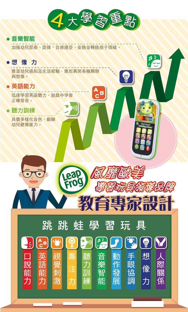 跳跳蛙 玩具 學習 玩具 LeapFrog 玩具