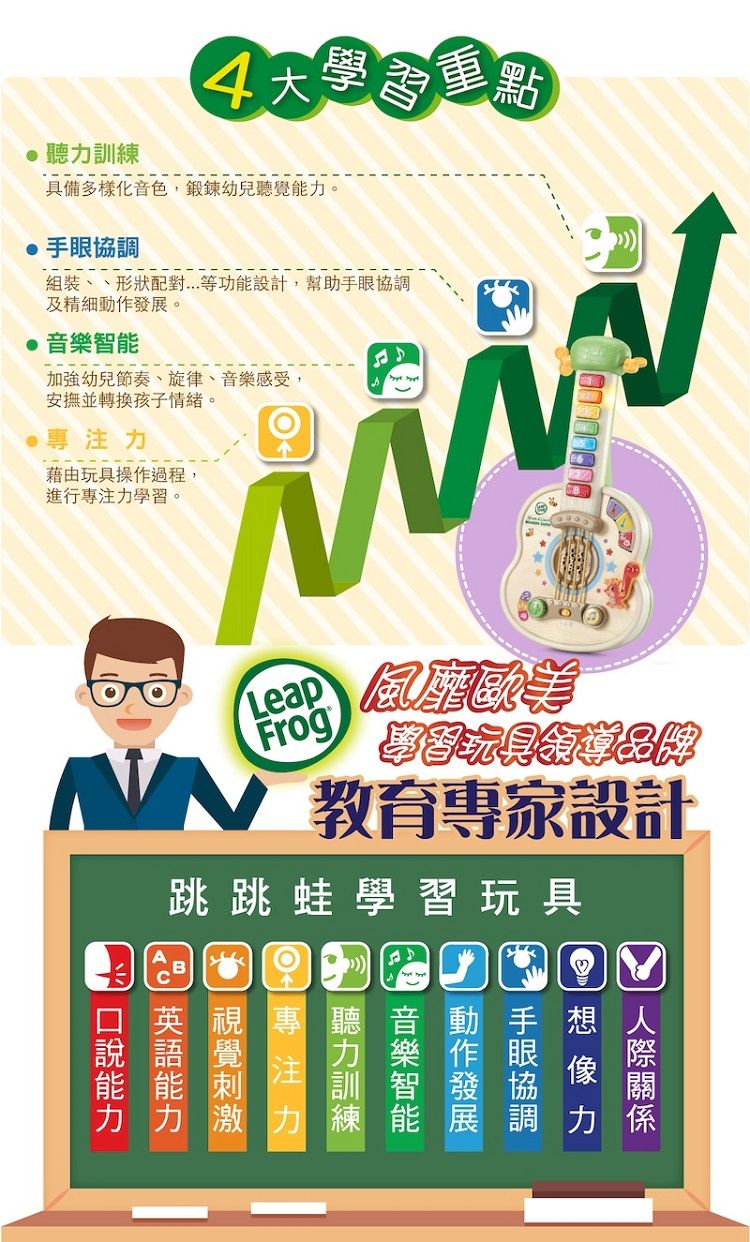 跳跳蛙 玩具 學習 玩具 LeapFrog 玩具
