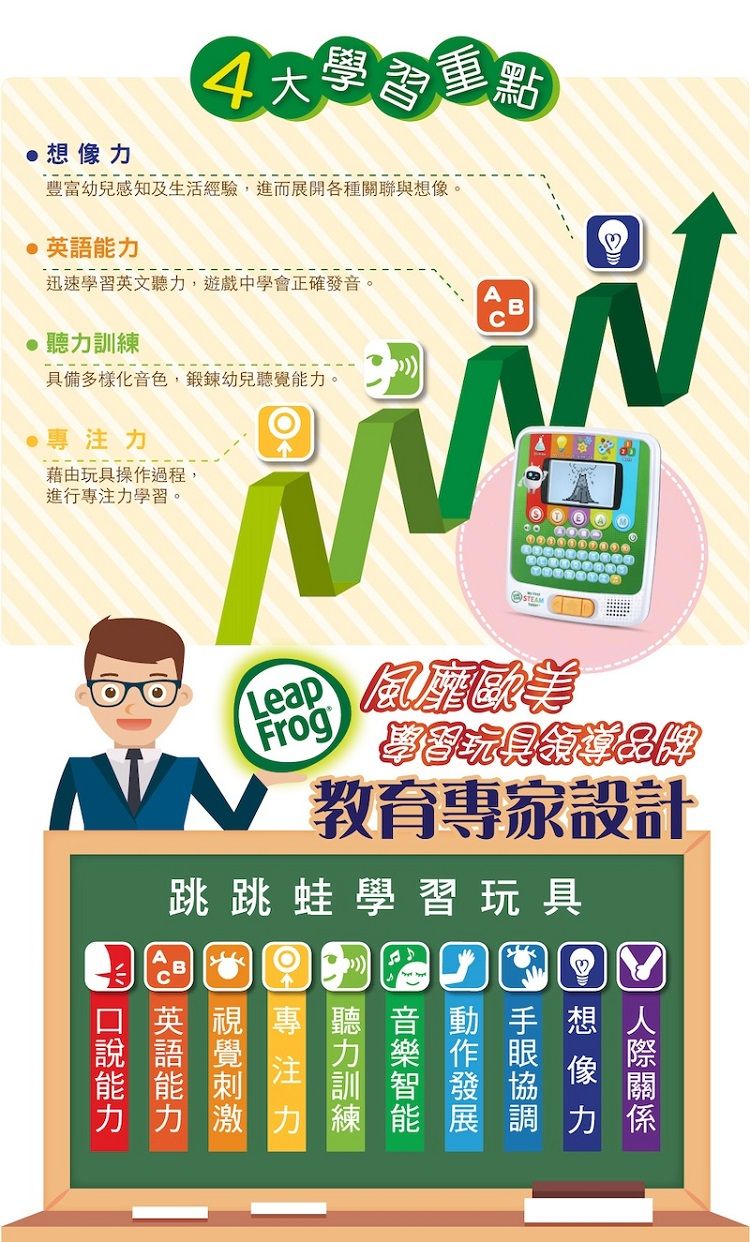 跳跳蛙 玩具 學習 玩具 LeapFrog 玩具