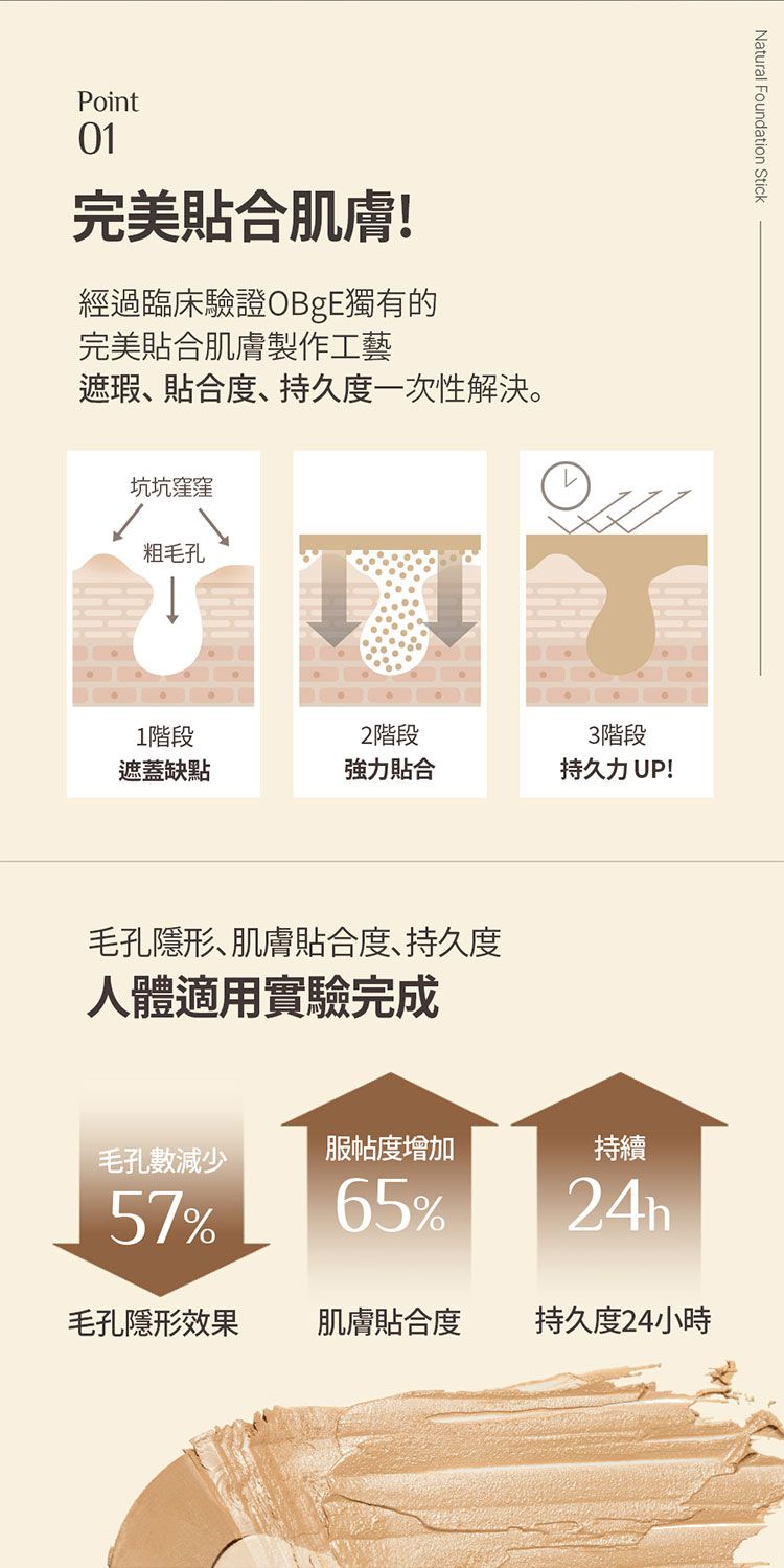 遮瑕 粉底 粉底 SPF50