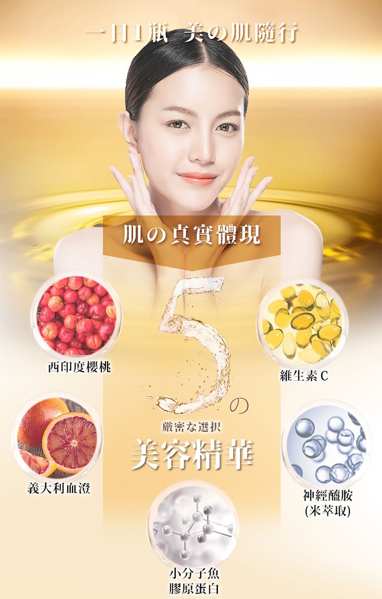 養顏美容 膠原蛋白