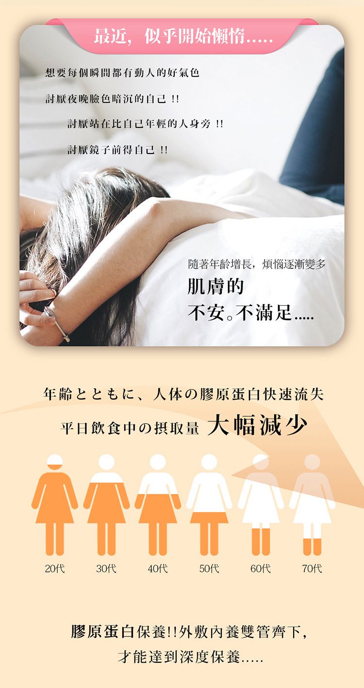 養顏美容 膠原蛋白