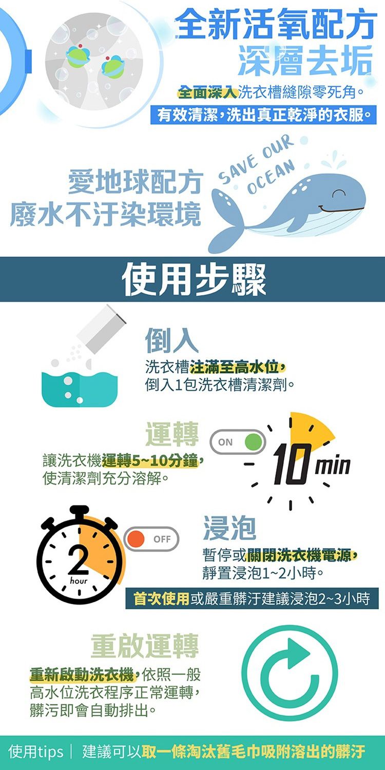 20260107120730584_750_0_80.jpg 洗衣槽 清潔劑 檸檬 清潔 除黴 清潔劑