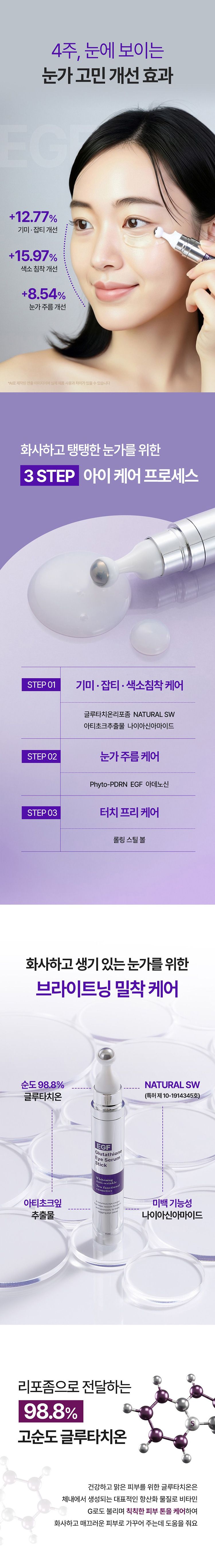 20260108150518553_750_0_80.jpg 韓國 RiRe 韓國 眼霜 眼霜 眼周