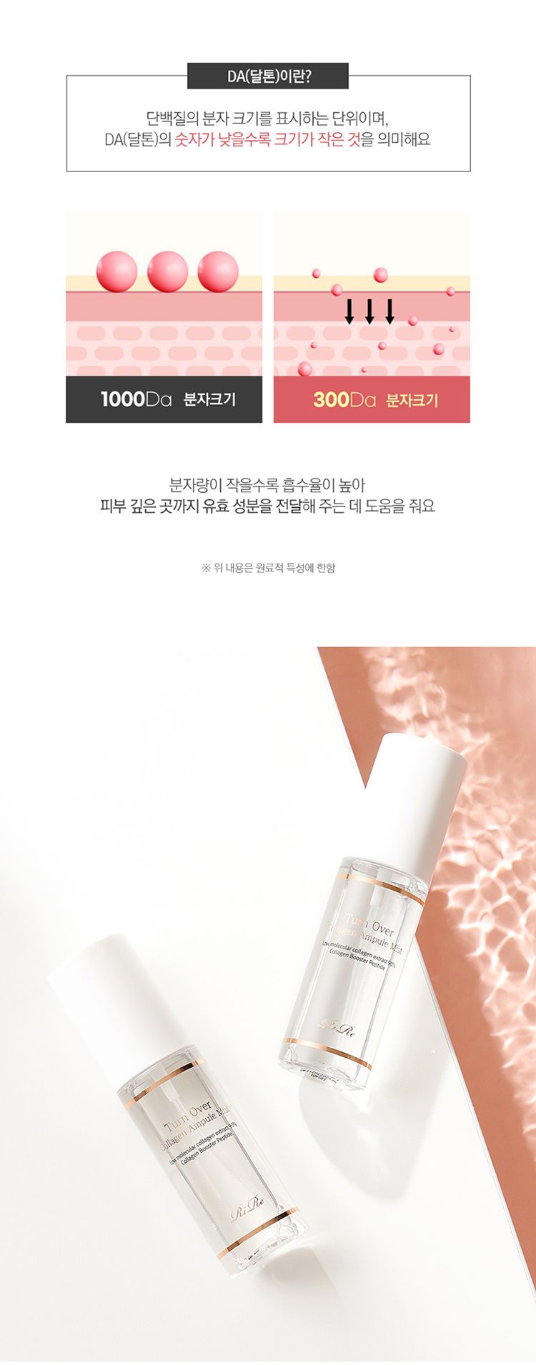 韓國 膠原蛋白 補水 韓國 彈力 韓國