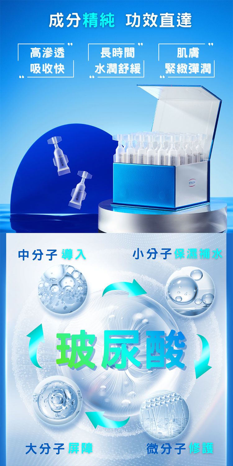 精華 臉部保養 精華 玻尿酸 敏弱肌 臉部保養