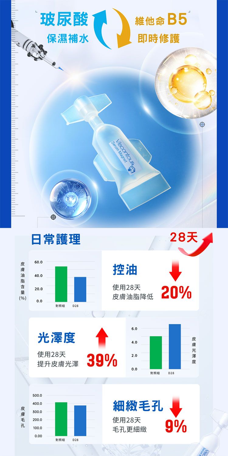 20260115122405100_750_0_80.jpg 修復 臉部保養 玻尿酸 臉部保養 安瓶 臉部保養