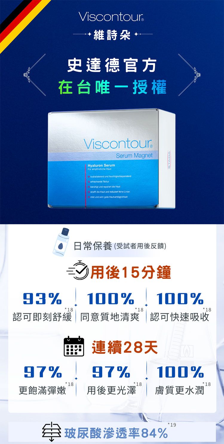 20260115122408929_750_0_80.jpg 修復 臉部保養 玻尿酸 臉部保養 安瓶 臉部保養