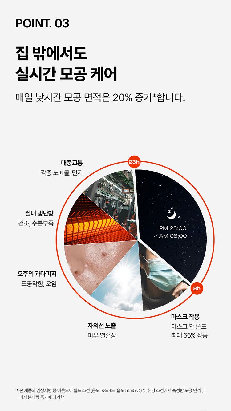 臉部保養 保濕 韓國 臉部保養 韓國 保濕