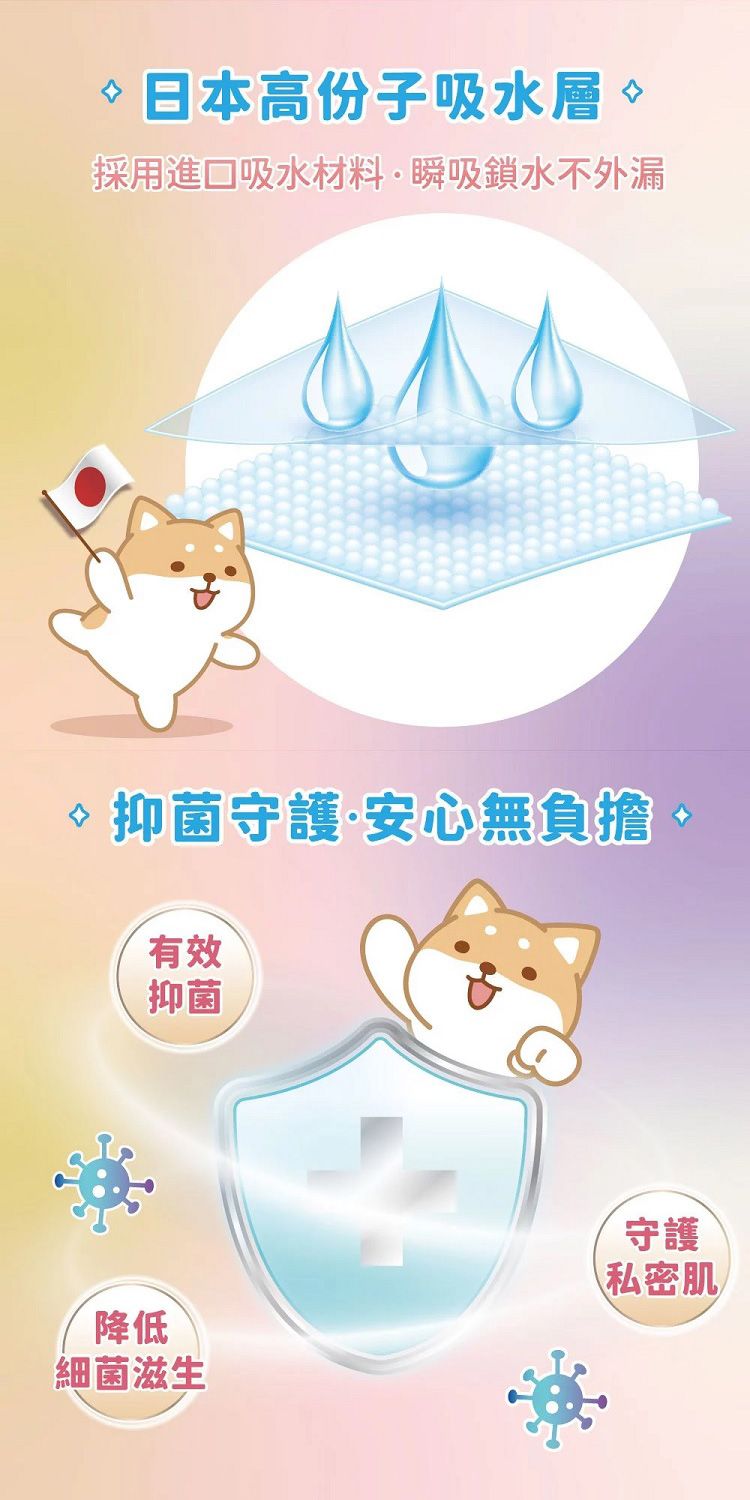 20260116105956724_750_0_80.jpg 抑菌 衛生棉 瞬吸 衛生棉 超薄 衛生棉