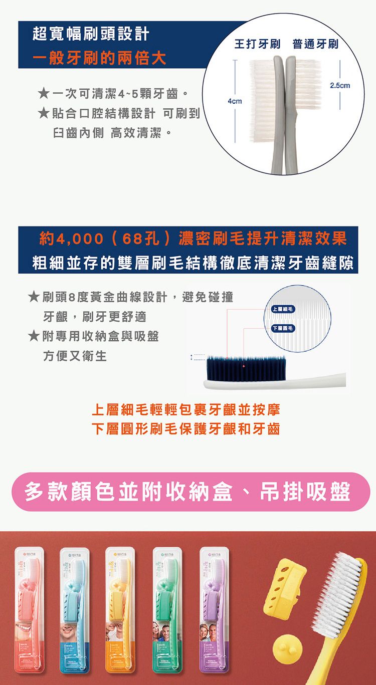 20260119084936173_750_0_80.jpg 牙刷 清潔 韓國 清潔 牙刷 刷頭