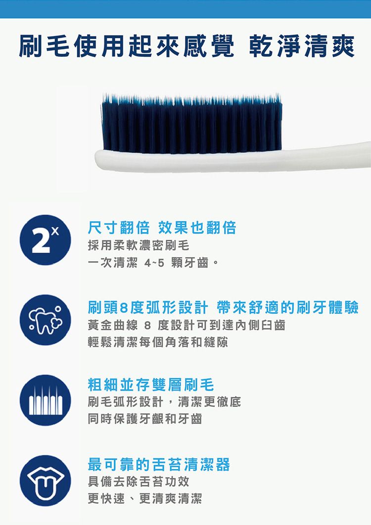 20260119084938265_750_0_80.jpg 牙刷 清潔 韓國 清潔 牙刷 刷頭
