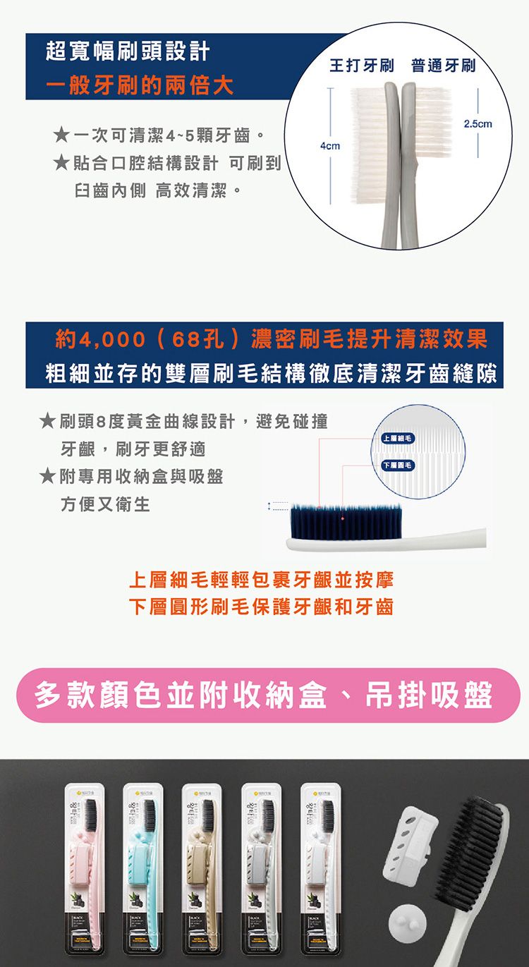 20260119084939269_750_0_80.jpg 牙刷 清潔 韓國 清潔 牙刷 刷頭