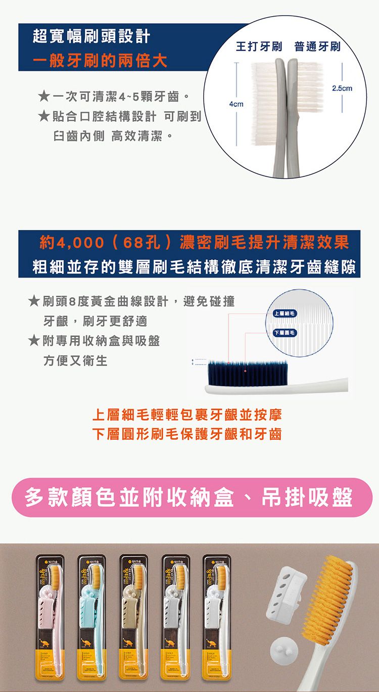 牙刷 清潔 韓國 清潔 牙刷 刷頭